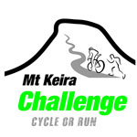 Mt Keira Challenge 